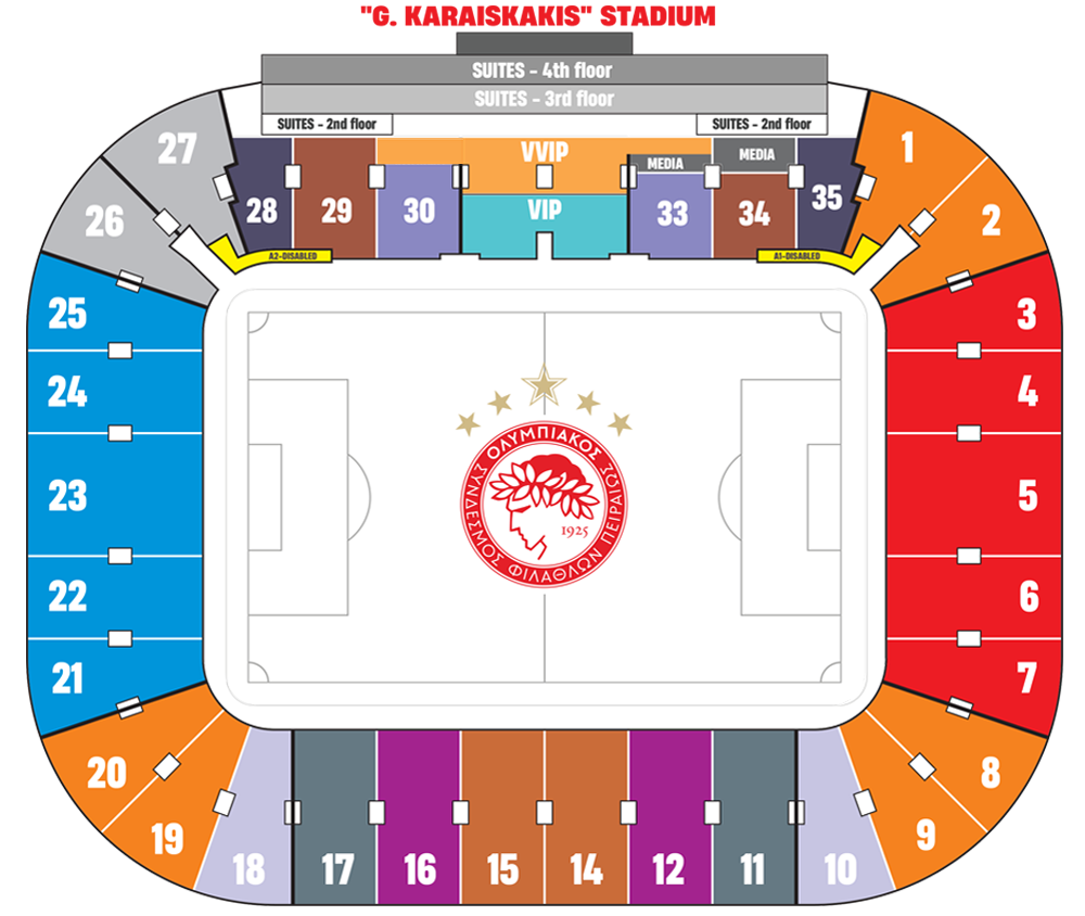 OLYMPIACOS FC VS PAFOS FC
